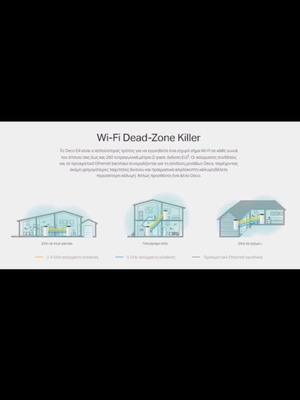 Deco E4 Mesh Wifi System μεταχειρισμένο, σετ 5 τεμαχίων