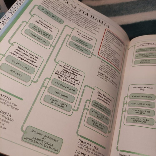 Medicine in the 21st Century book like new, Greek edition