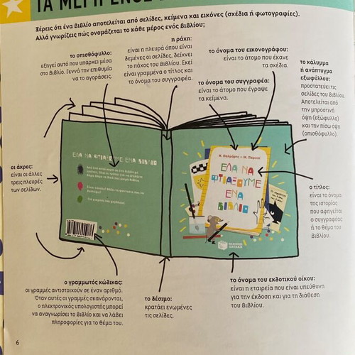 Ela Na Ftiaksoume Ena Vivlio book like new