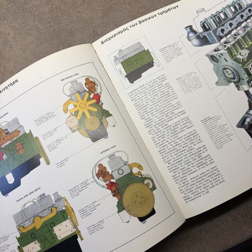 The Second Car Your Collectible Book 1981 like new