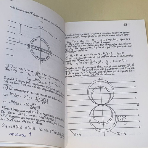 Fluid Mechanics Exercises like new, Dimas - Makrakis, Plaisio editions