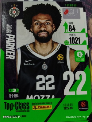 Panini EuroLeague Top Class sticker used