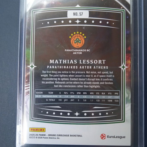 Mathias Lessort Panini Euroleague Origins card /99