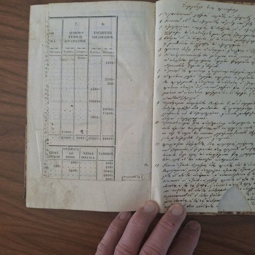 Accounting Book "Διπλογραφία" by K. Droggitos used, 1861 edition