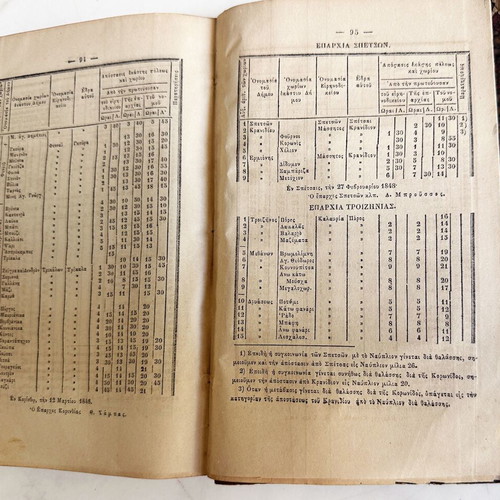 Rare Greek Legal Book 1861 used, first edition Athens