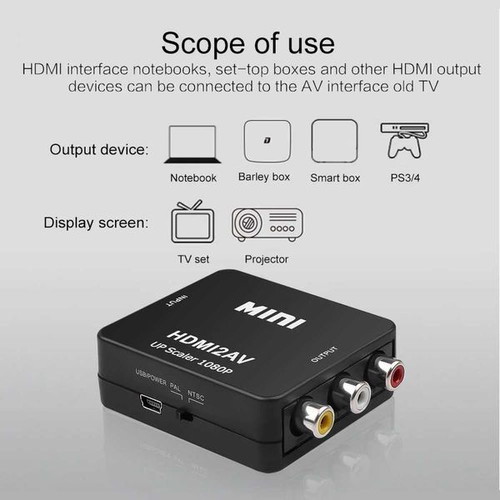 Active HDMI to AV RCA adapter new