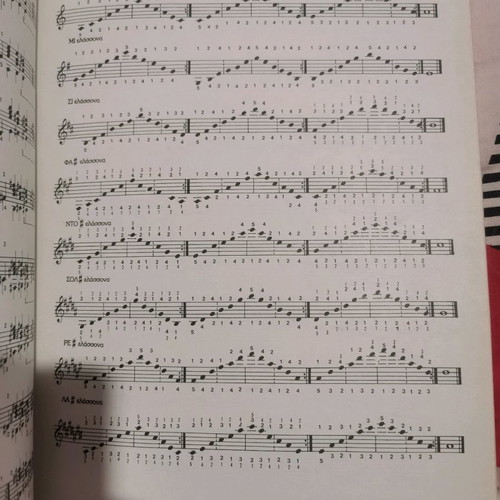 Hanon The Virtuoso Pianist in 60 Exercises Almost New Book