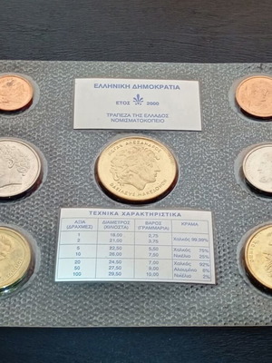 Drachma set 2000 new, uncirculated sealed