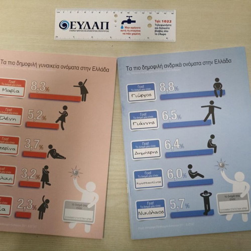 Σετ 4 τετραδίων και παιδικό βιβλίο και χάρακες και μολύβι και τσάντα ΕΡΤ καινούργιο