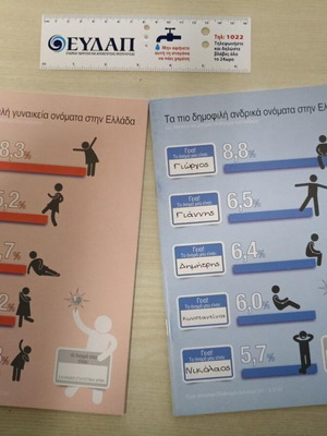 Σετ 4 τετραδίων και παιδικό βιβλίο και χάρακες και μολύβι και τσάντα ΕΡΤ καινούργιο