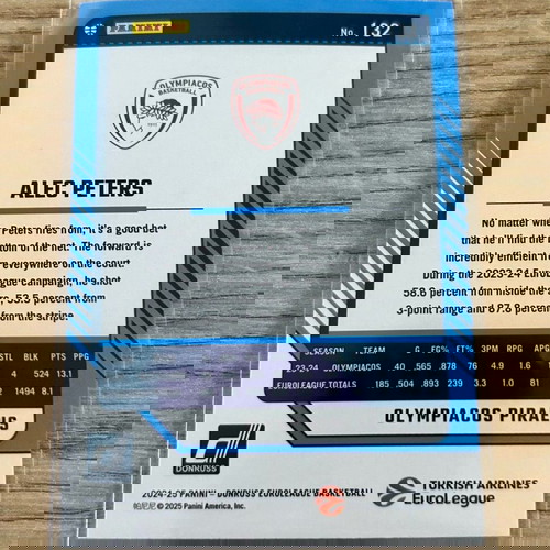 Κάρτα Alec Peters Ολυμπιακός Panini Euroleague 2024-25