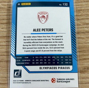 Κάρτα Alec Peters Ολυμπιακός Panini Euroleague 2024-25