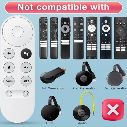 Google Chromecast G9N9N remote control new