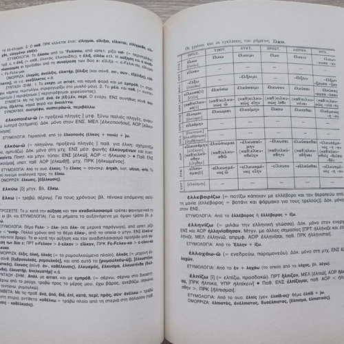 Ancient Greek Verbs Dictionary by Stefanos A. Patakis and Nikolaos E. Tzirakis like new