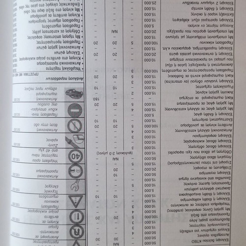 Vintage 1999 K.O.K. Driving Exam Questionnaire book