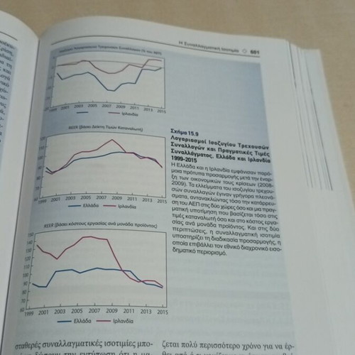 Macroeconomics A European Approach used, Greek edition