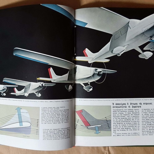 Ptisi book used with the evolution of aerodynamics and flights