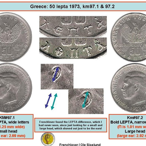 50 Λεπτά 1973 Α σαν καινούργιο, ποικιλίες μικρό και μεγάλο κεφάλι