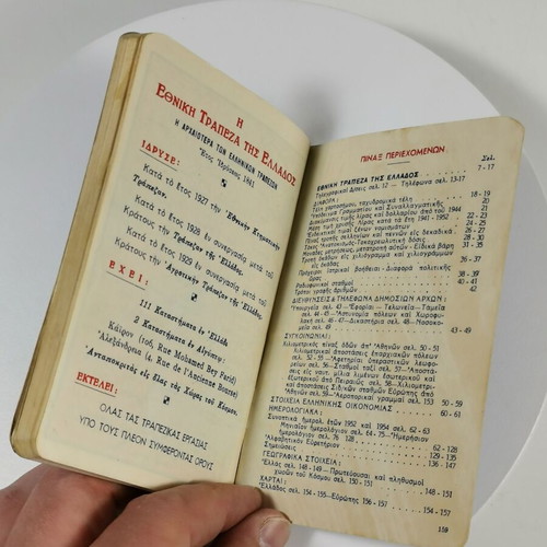 National Bank of Greece 1953 pocket diary used