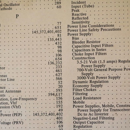 Amateur Radio 1972 book used for radio amateurs