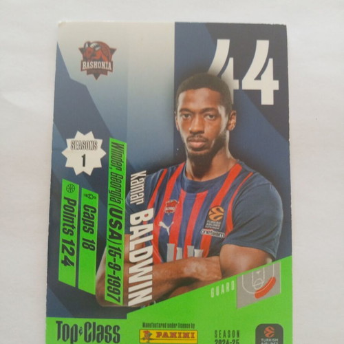 Panini Top Class Kamar Baldwin μεταχειρισμένη κάρτα μπάσκετ