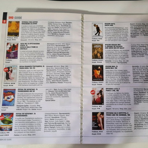DVD Guide 2006 used from Hitech magazine, 946 pages