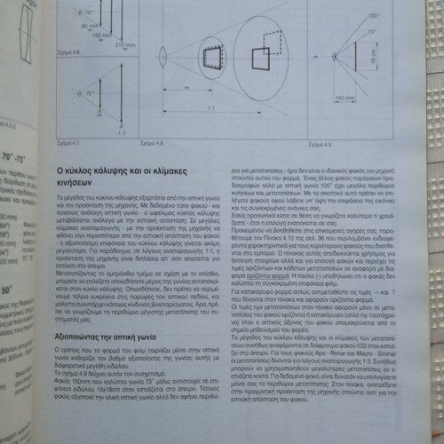 To Megalo Forma book used, studio machine techniques