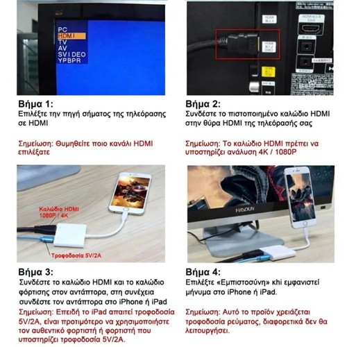 Lightning to HDMI Adapter 1080P με θύρα φόρτισης Lightning καινούργιο
