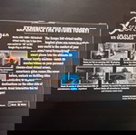 Xscape 360 VR GLASSES. Γυαλιά εικονικής πραγματικότητας