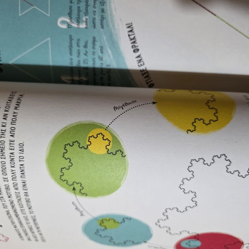 This Is Not a Math Book, Patakis Publishing