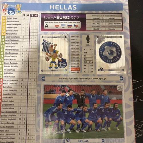 Euro 2012 Panini official sticker album