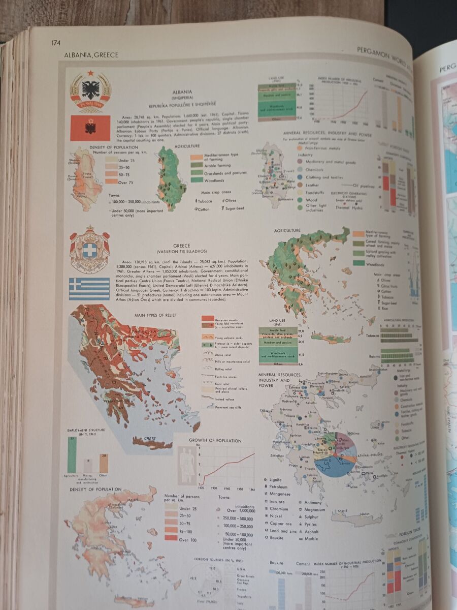 Pergamon World Atlas 1968 世界地図帳 Pergamon World Atlas 1968, English - € 60,00 - Vendora.cy