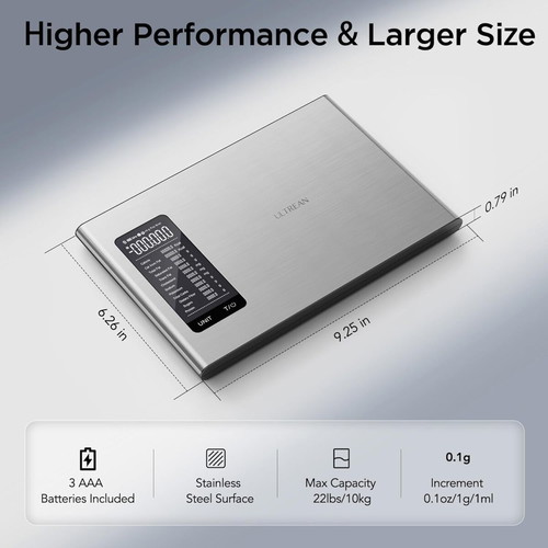 Smart kitchen scale with nutrient tracking app, new