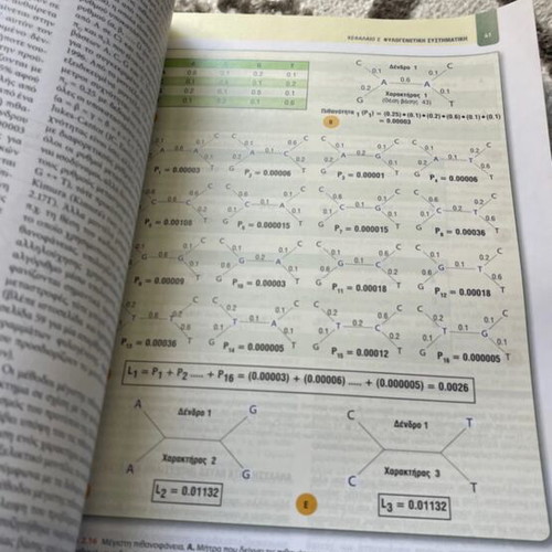 Book Systematic of Plants new university biology