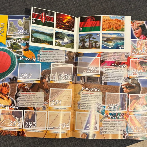 Empty album Around the World in 80 pages new