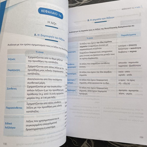 Nea Ellinika Β' Lykeiou Study Guide like new