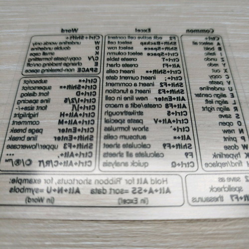 Keyboard command sticker new, transparent 8x8 cm
