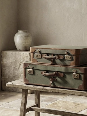 Vintage suitcase set used, large and small sizes
