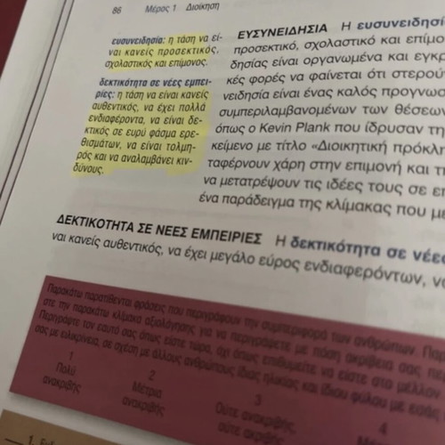 Modern Management like new