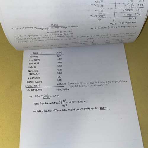 Μελέτη και εξοπλισμός πλοίου Ι σαν καινούργιο, ελληνικά