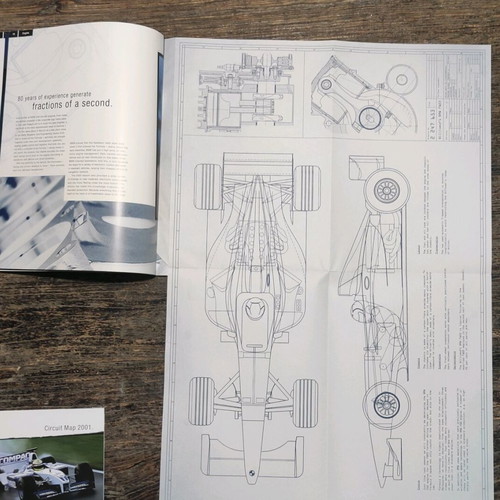COLLECTIBLE magazine presenting the BMW F1 team through the team's Paddock!!