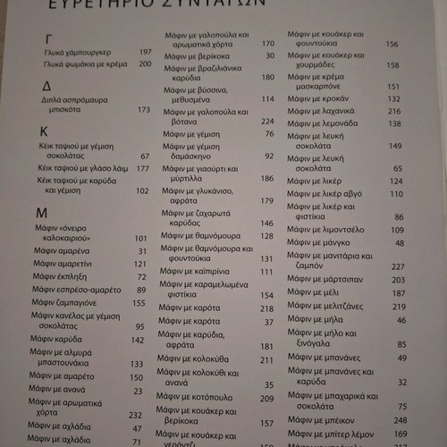 Muffin recipes new book