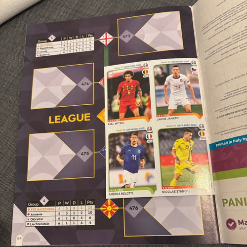 Panini UEFA Road to Euro 2020 album new, empty