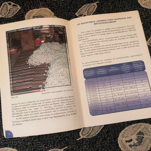Soufli Metaxenia Politeia and Feres travel guides like new
