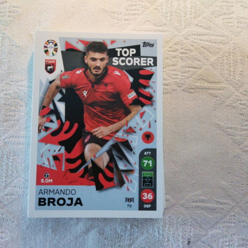 Top Scorer Euro 2024 cards like new
