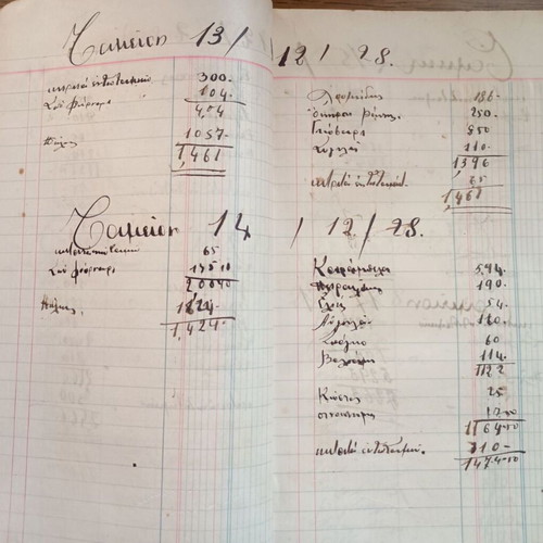 Bakalodeftero of Athenian Grocery by Pan Fyti 1928-29 used, 100 pages