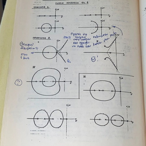 Automatic Control Exercises used, Nik. Krikeli, NTUA edition 1988