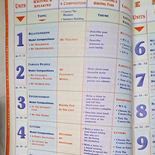 Pen Pal 3 Teacher's Book, A2 Level, Composition Speaking & Listening