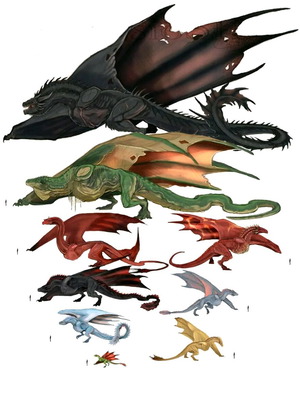 Αφίσα Δράκοι από House of the Dragon