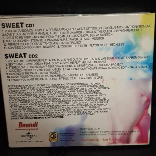 Petros Kostopoulos Sweet & Sweat CD used, electronic
